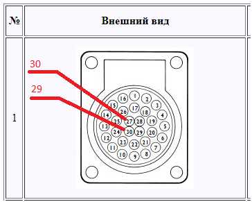 Фото ошибки переходника