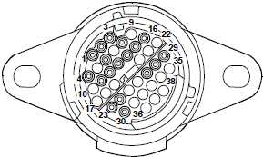 Фото разъёма на автомобиле