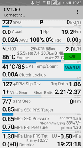 Мониторинг: дополнительные данные