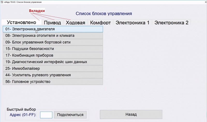 Вкладки
