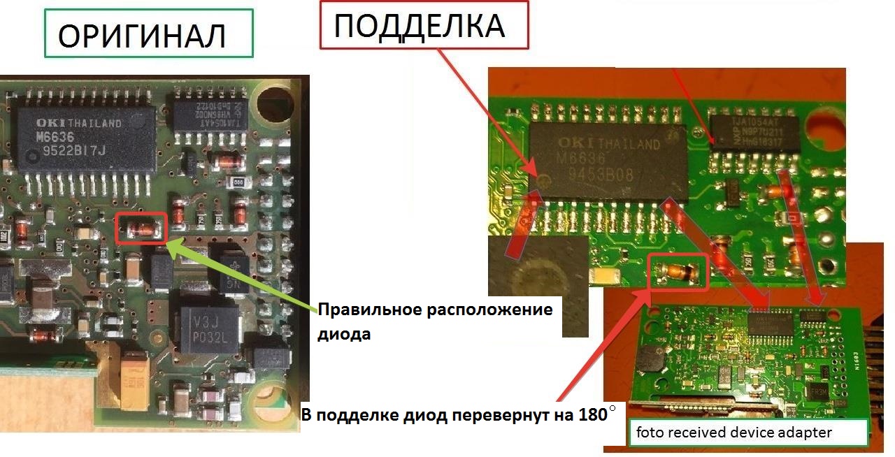 Неправильное расположение диода